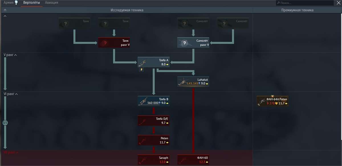 продажа аккаунта к игре War Thunder